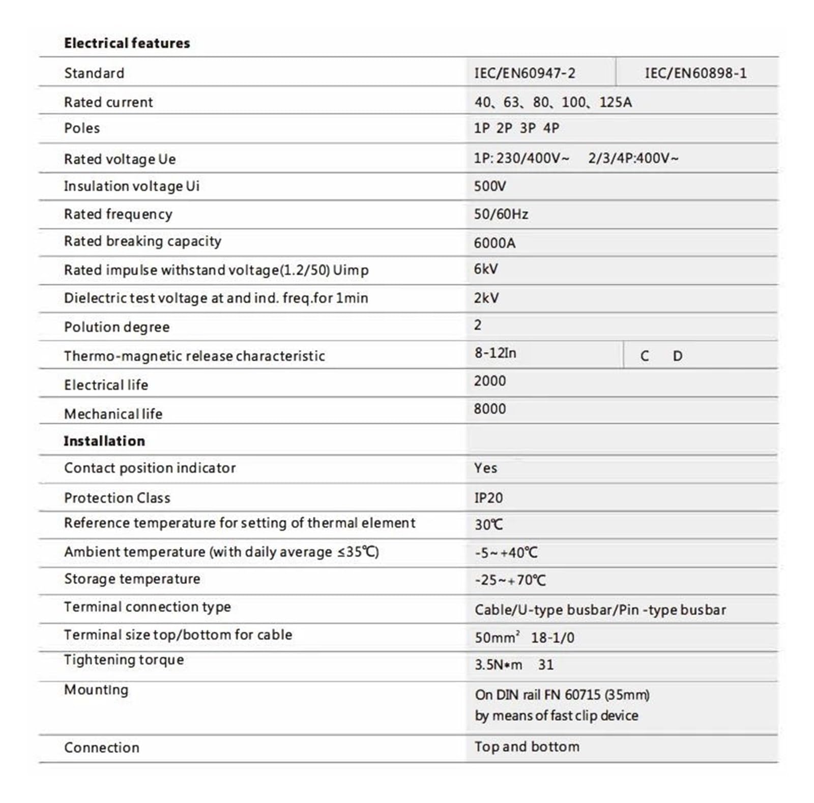 Interruttore automatico elettrico GYM9-125 AC 80A 100A 125A 1P 2P 3P 4P AC 230V 400V 6KA MCB(1P,C125A)
