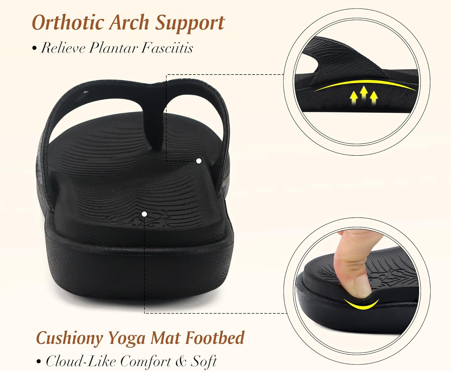 KuaiLu Women's Orthotic Arch Support Flip Flop Sandals - Image 5