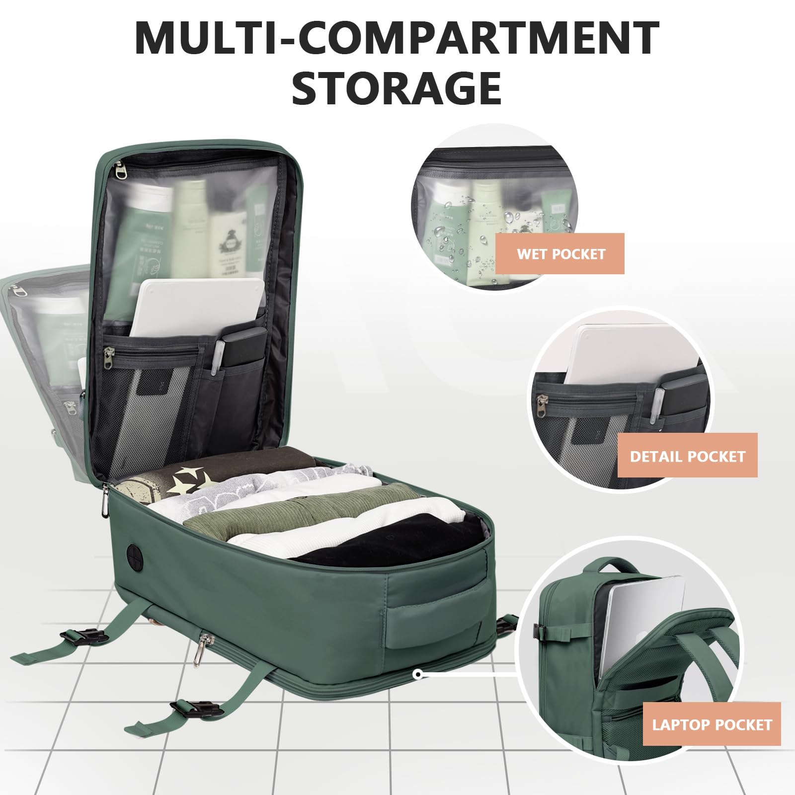 KIRFEIHT Bagaglio a Mano 40x20x25 per Ryanair Zaino da Viaggio Aereo Piccolo - Zaini Universali per Uomo e Donna, Borsa da Viaggio per Cabina per Scuola Trekking Lavoro - Verde