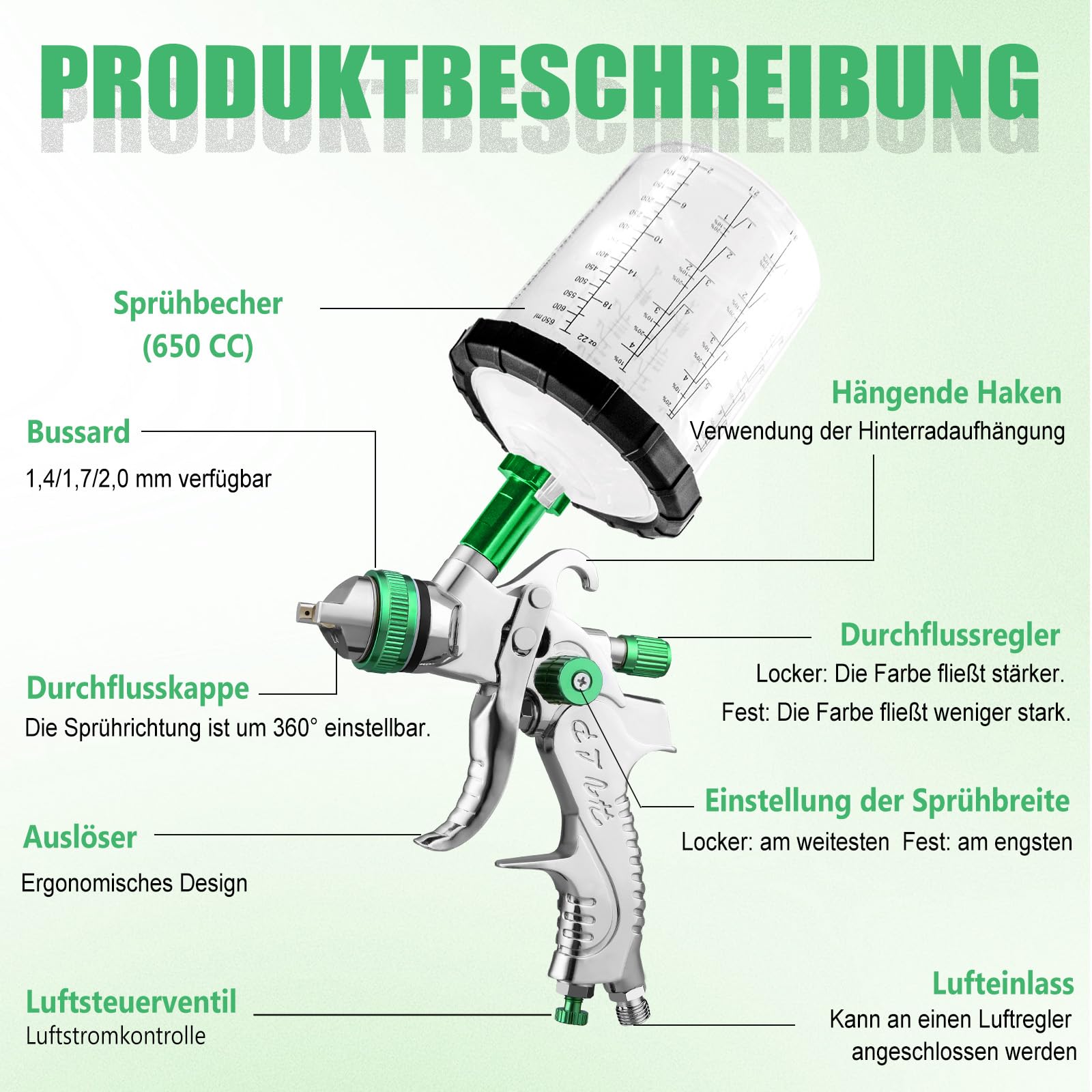 RRJ HVLP Lackierpistole Spritzpistole Kit mit 3 Düsen 1,4/1,7/2,0mm & 20 Unzen (650 ml) Einweg-Farbspritzpistolenbecher, Farbpistole Lackierpistole Druckluft, für Möbel, Wand, Zaun, Türen, DIY (Grün)