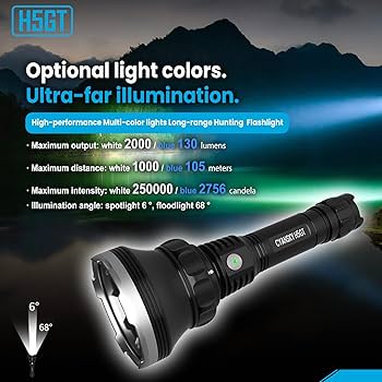希少 美品 85W 7500ルーメン HID懐中電灯 スポットライト 釣り GT 希少 美品 85W 7500ルーメン HID懐中電灯 スポットライト 釣り