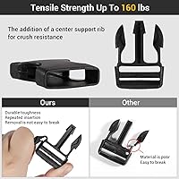 Vista 2 de Juego de correas de nailon de 1 pulgada, 11 yardas, ajustable de 1 pulgada + 10 hebillas de liberación rápida + 20 deslizadores Tri-Glide + 5