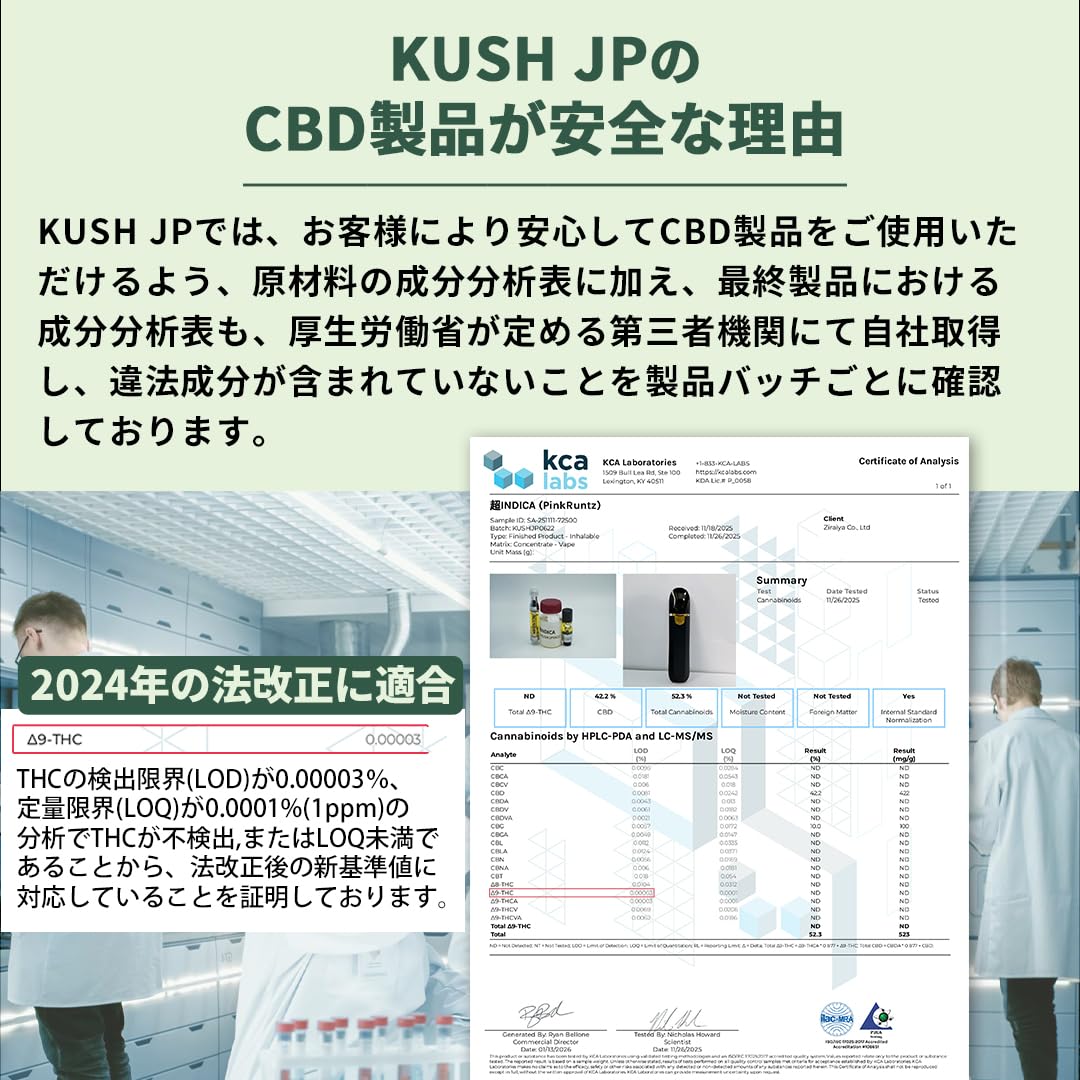 Amazon | 【KUSH JP】 高濃度 CBD × CBG リキッド 【 上級者向け 】超