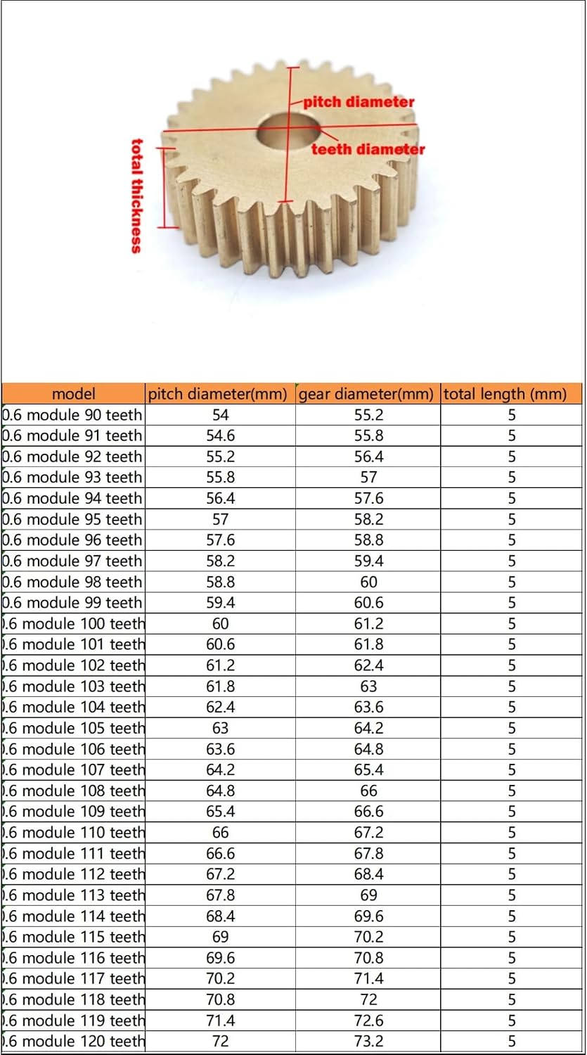 Gear Pinion, Engine,0.6M 99T 60.6mm OD 5mm Thickness Brass Cylindrical .6 Module 99 Teeth Straight Flat Spur Shaft Hardware(14mm bore)