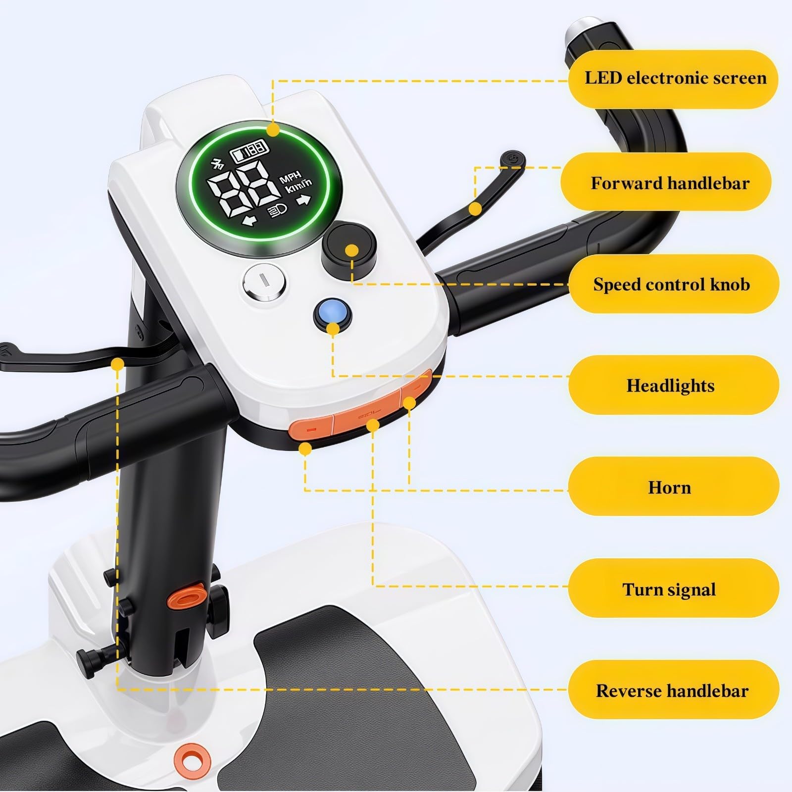 Scooter De Movilidad De 4 Ruedas,Ligero,con Sistema De Frenado Electromagnético Y Motor Sin Escobillas De 205 W. Ideal para Personas Mayores Y Discapacitadas.