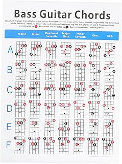 OFFSCH 1pc Electric Bass Chord Diagram Guitar Stickers Electric Bass Trainning Guide Circle of Fifths Music Poster Capo for Electric Guitar Fingering Chart Guitar Training Guide Adjust