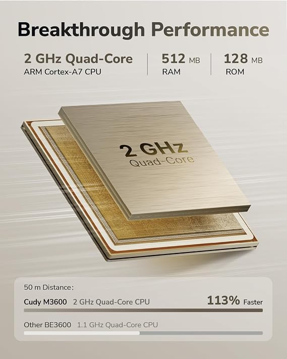 Cudy Dual Band BE3600 WiFi 7 Wi-Fi Mesh System, 3.6 Gbps 160 Mhz, Coverage up to 1000 Sq.ft, 3 Gigabit Ports, Multi-VPN Compatible, Cudy APP Control(M3600 1-Pack)