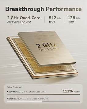 Cudy Dual Band BE3600 WiFi 7 Wi-Fi Mesh System, 3.6 Gbps 160 Mhz, Coverage up to 1000 Sq.ft, 3 Gigabit Ports, Multi-VPN Compatible, Cudy APP Control(M3600 1-Pack)