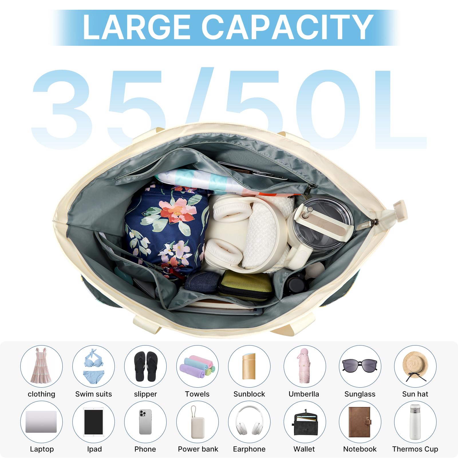 G4Free Sac de plage, sac de plage imperméable pour femme, compatible avec tasse Stanley, pliable pour les voyages en week-end | Compatible avec la tasse, grande capacité, anti-sable, pliable pour le week-end, les voyages, la natation