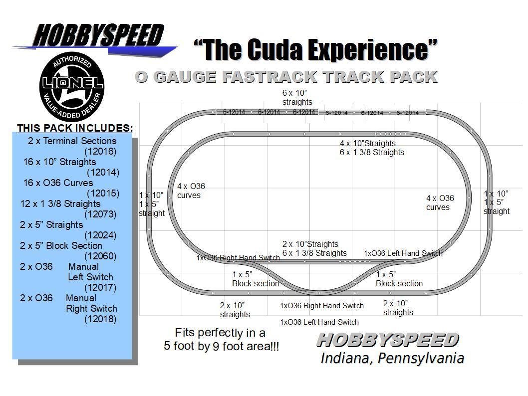 The CUDA Experience Track Pack 5' x 9' O Gauge Train Layout