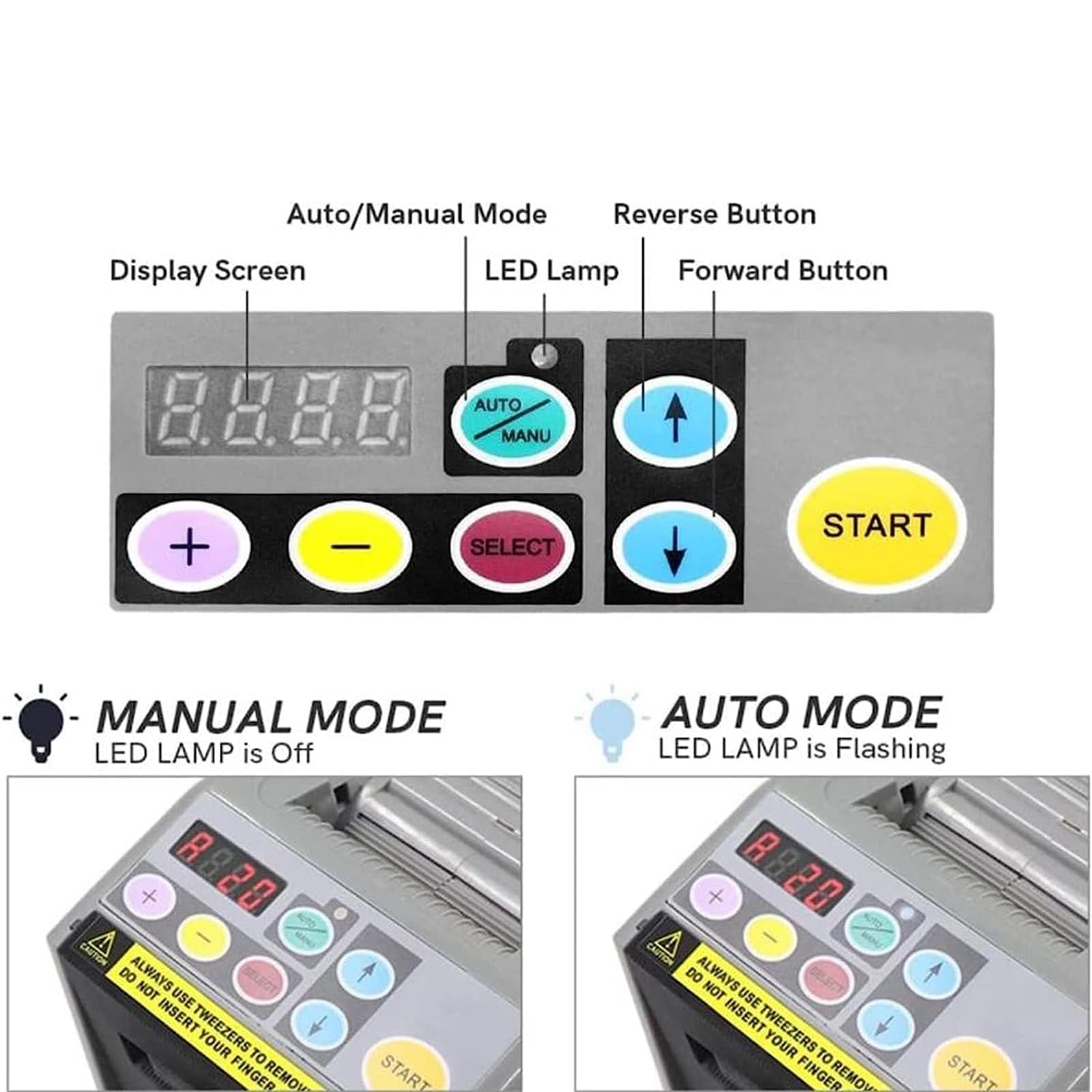 電動テープカッター 、スマート自動テープディスペンサー、幅6-60 mm 電動テープカッター 自動 テープディスペンサー 業務用 幅6-60mm