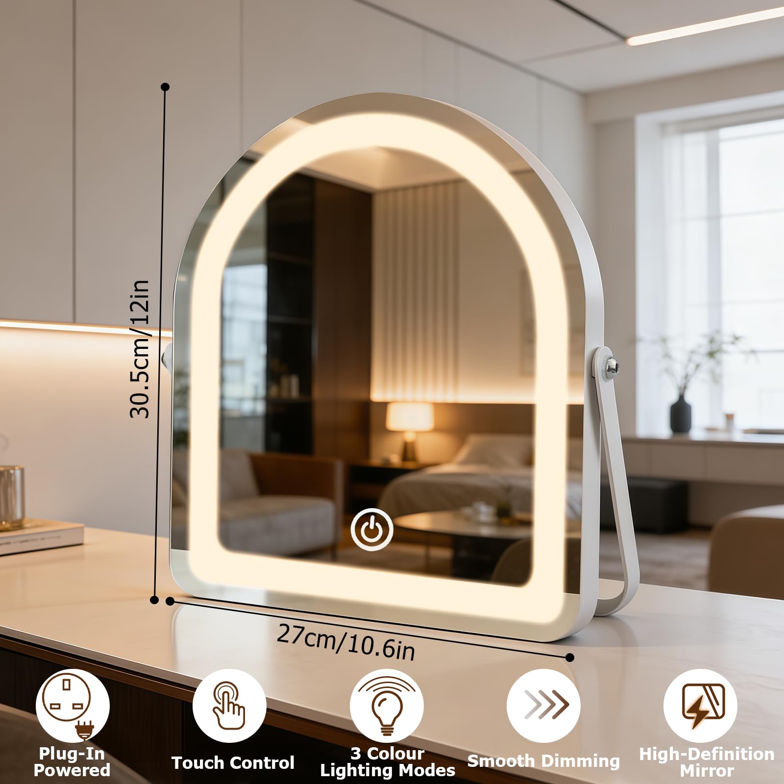 View 2