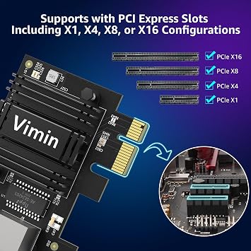 VIMIN 2.5G Network Card with Realtek RTL8125B, 2.5G Base-T PCIe NIC, 2500/1000/100Mbps PCI Express Gigabit Ethernet Card Supports Windows 11/10/8.1/8/7 & Linux OS