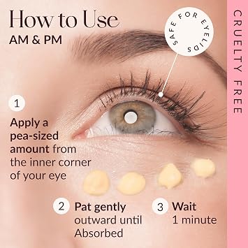 SKINWIT Under Eye Cream for Dark Circles & Puffiness with EGF and Retinol | Peptide Eye Cream Anti Aging - Hyaluronic Acid & Caffeine hydrate, de-puff, Smooth Lines, Wrinkles, Eye Bags, USA made0.67 oz