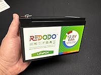 Review Image by Hittin Hittin