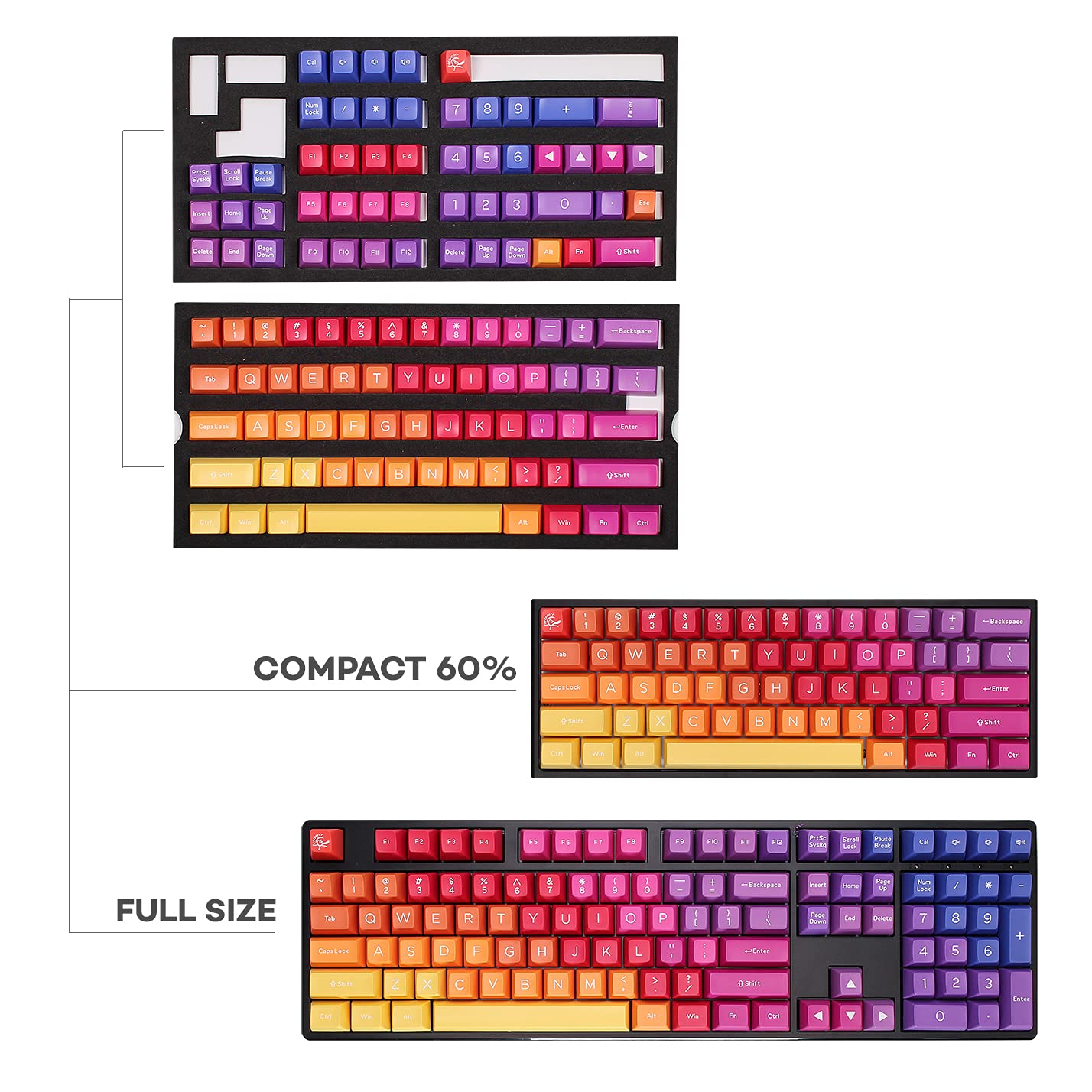 Ducky Afterglow SA Keycaps 108 ABS Doubleshot Set for Ducky Keyboards
