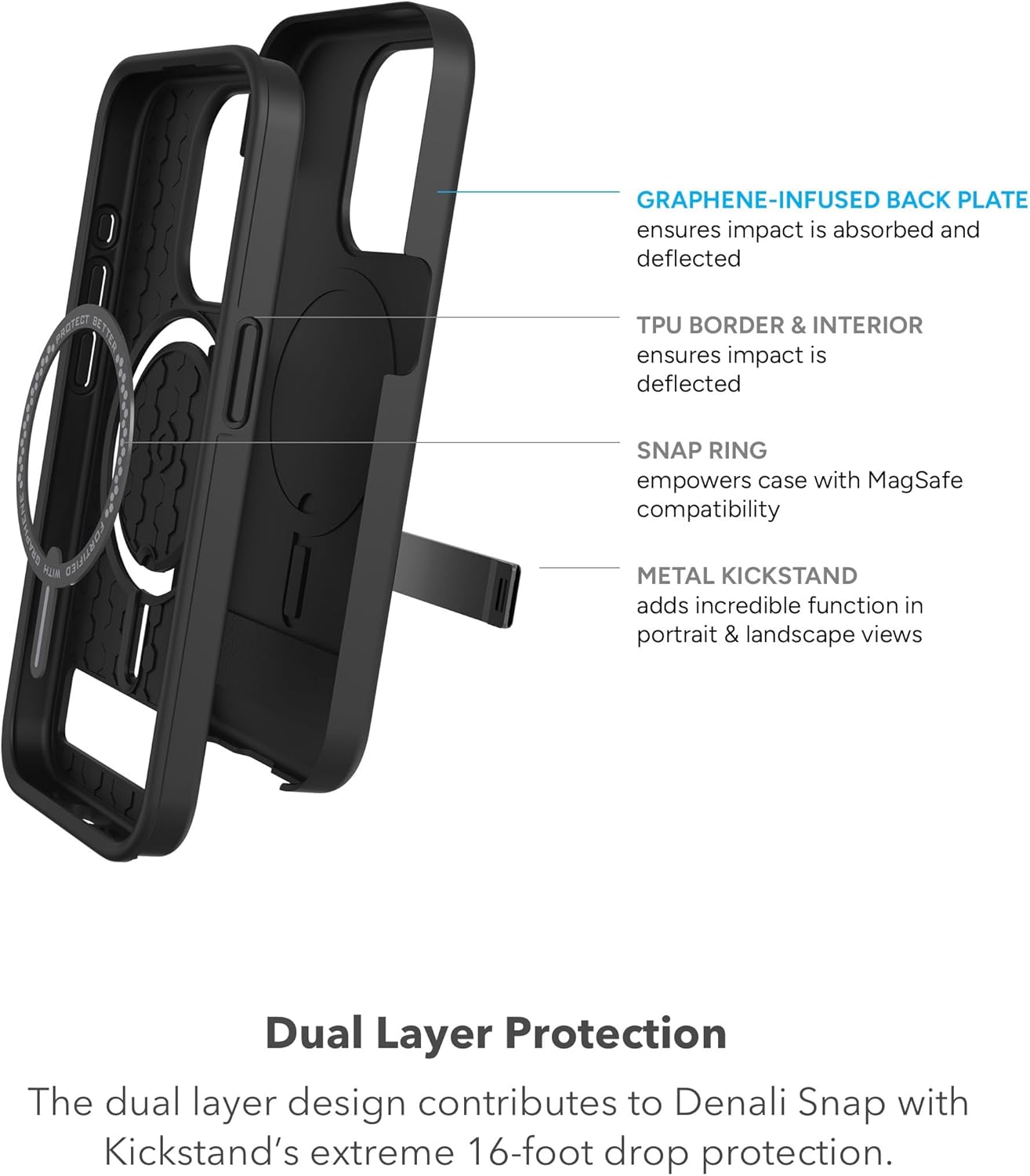 ZAGG Denali Snap iPhone 15 Pro Case with Kickstand - Drop Protection (16ft/5m), Dual Layer Textured Cell Phone Case, No-Slip Design, MagSafe Phone Case, Navy Blue