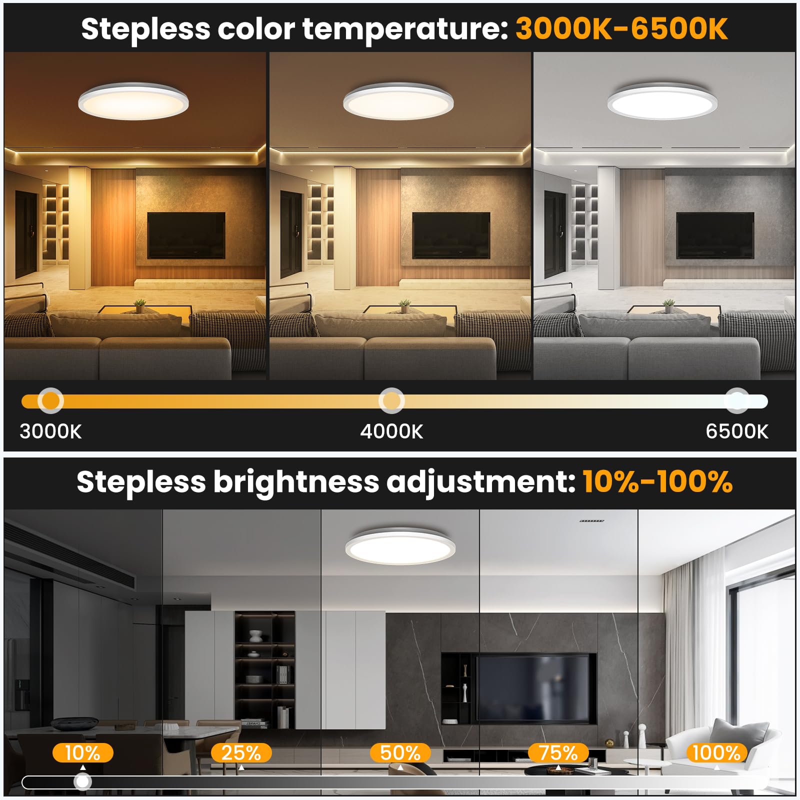 LED Deckenleuchte Dimmbar mit Fernbedienung, 24W RGB Farbwechsel LED Deckenlampe, Rund Deckenbeleuchtung 3000K-6500K für Schlafzimmer, Wohnzimmer, Badezimmer, Kinderzimmer, Ø30CM