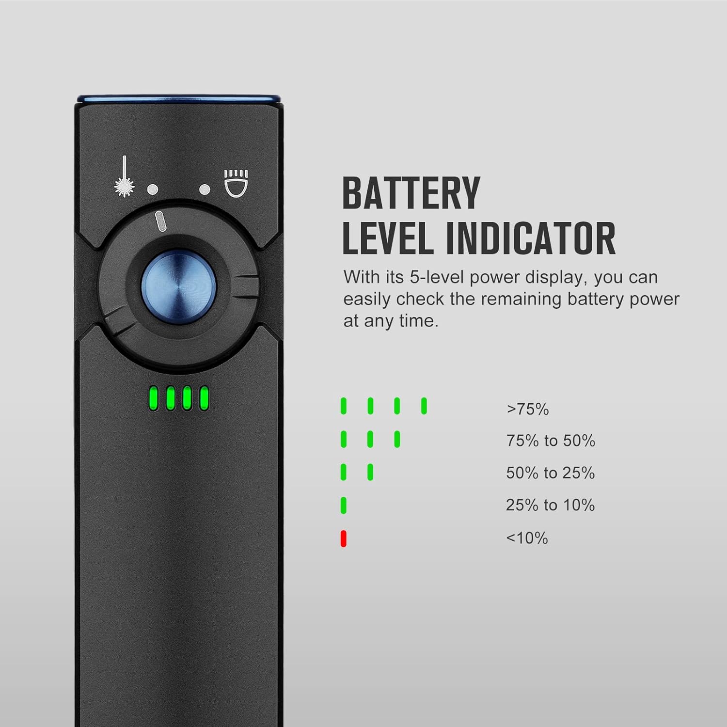 വിശദമായി view of the OLIGHT Arkfeld's 5-level battery indicator lights.