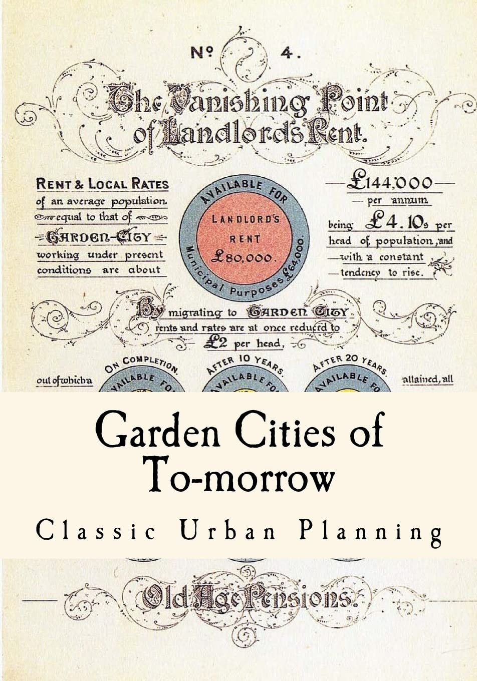 Garden Cities of To-morrow: Urban Planning
