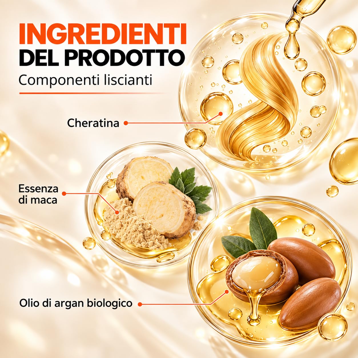 Karseell MACA CARE SYSTEM Kit Lisciante Professionale alla Cheratina