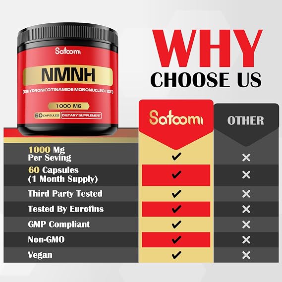 NMNH (Dihydronicotinamide Mononucleotide) -NMN Supplement Alternative - 1000mg per Serving NAD Supplement to Support NAD - 60 Capsules - 30 Days Supply