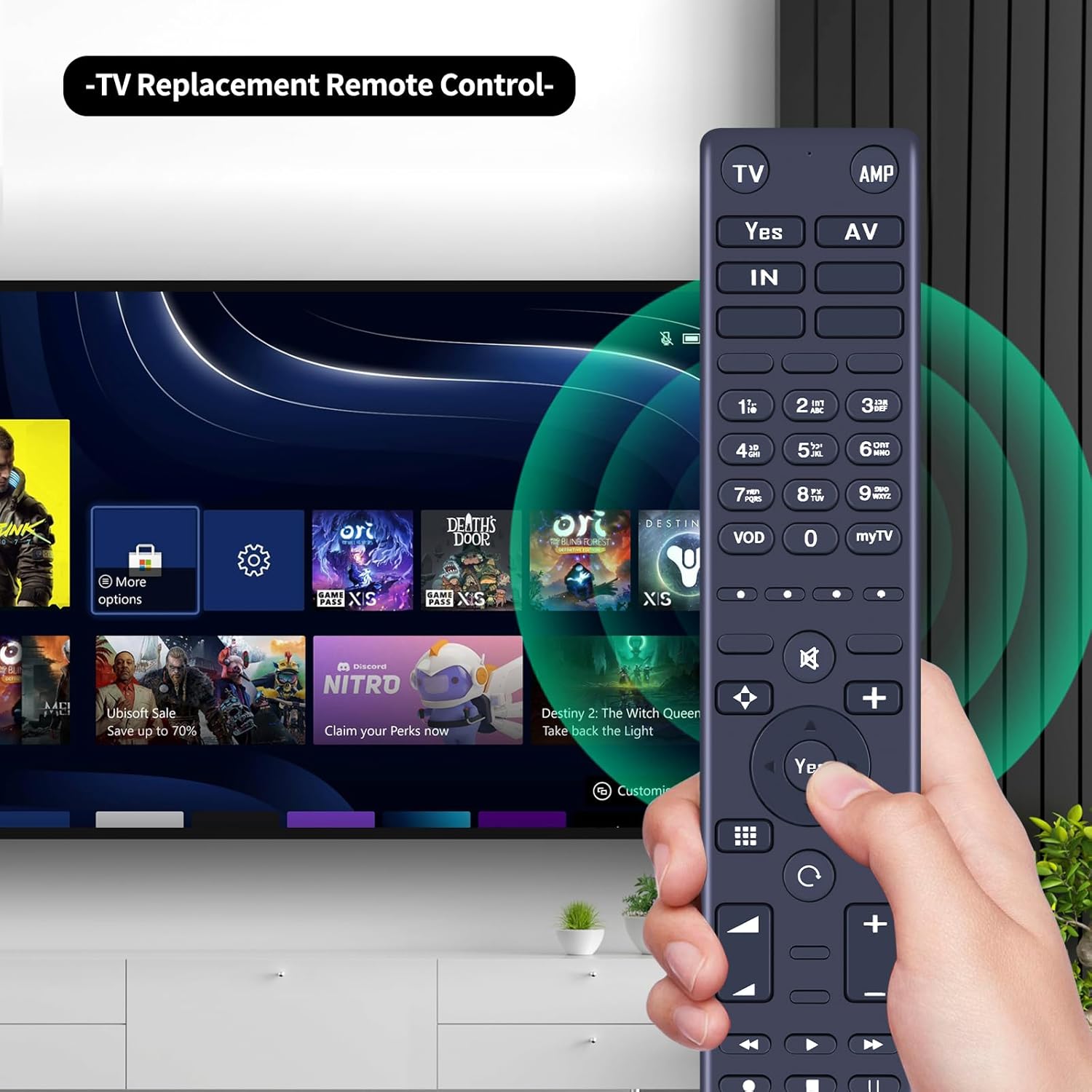 Image of the remote control held in a hand, with a television screen in the background displaying a user interface, showing the button layout.