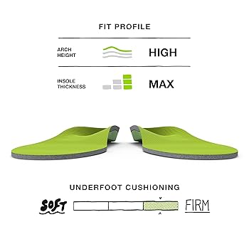新品未使用　SUPERfeet E 26～28 Superfeet All-Purpose Support High Arch Insoles (Green