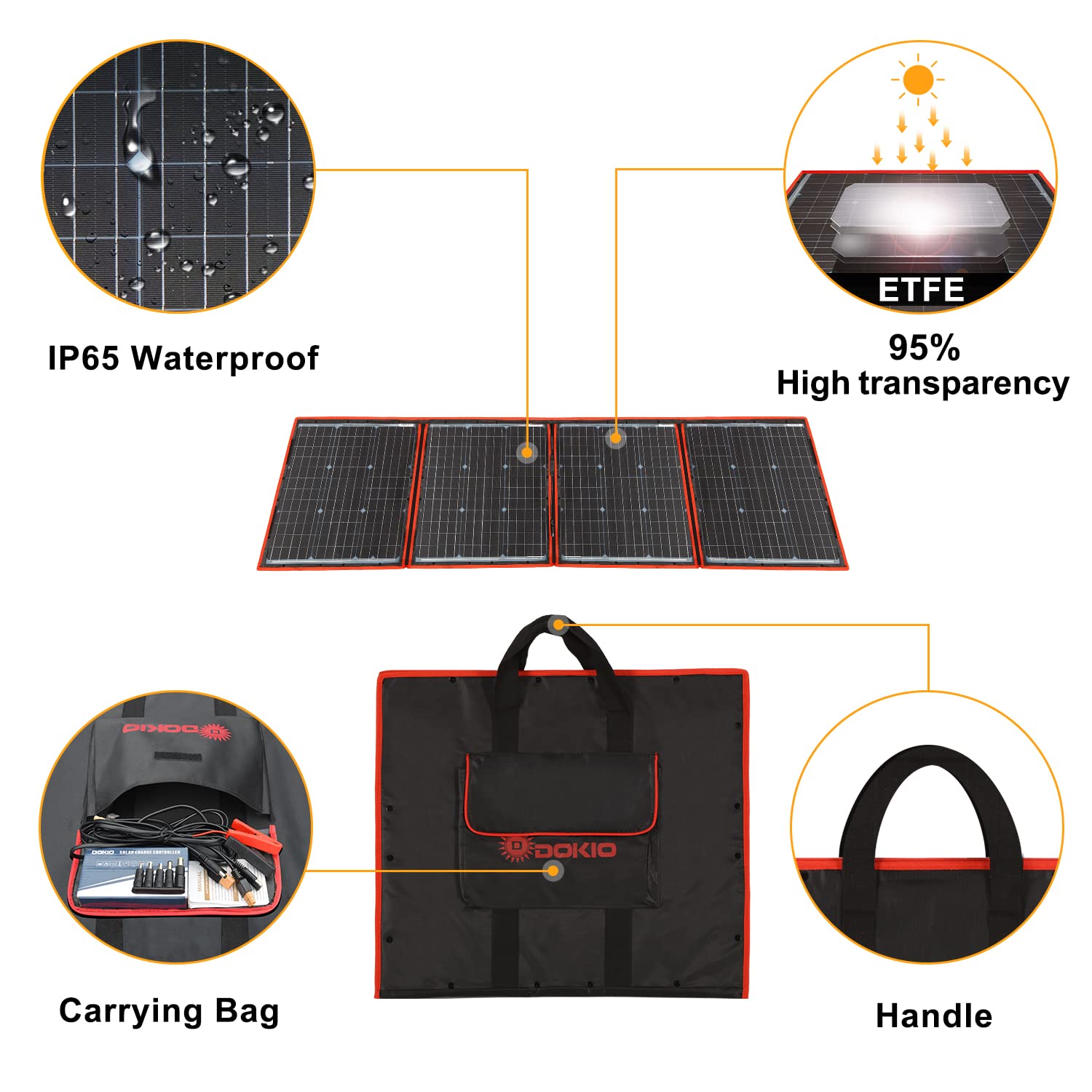 Dokio 150W Pannello Solare Portatile,Mobile e Pieghevole+1 Regolatore 10A Serie con Presa Usb 5V 2A