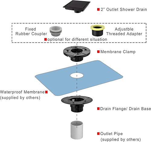 Miniatura 6 de Drenaje de ducha de diseño cuadrado de 6 pulgadas con brida de base de drenaje de ducha ajustable, drenaje de piso de acero inoxidable SUS 304 con