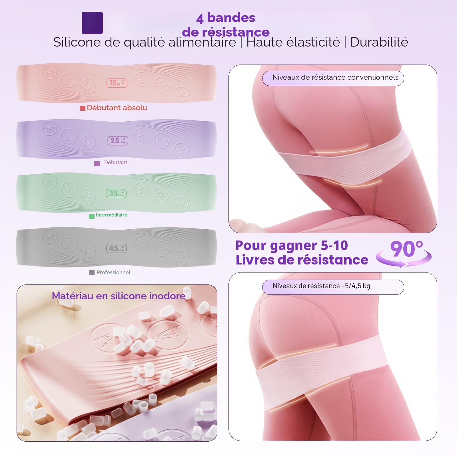 Set Anneau Pilates avec Cercle Pilates, 4 Bandes Résistance 15-45 LB, Mini Ballon Anti-éclatement, Kit Pilates Maison