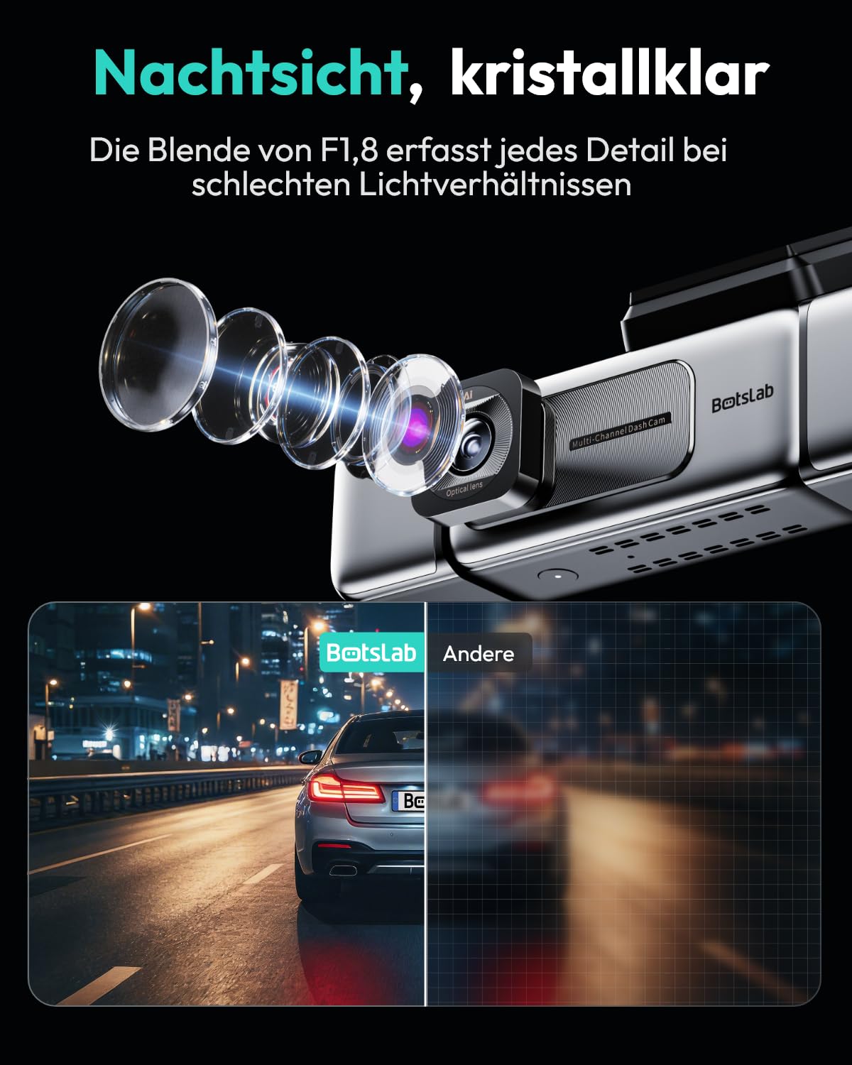 BOTSLAB 4 Kanal Dashcam Auto Vorne Hinten, 360° Dash Cam, 3K+3*1080P Autokamera mit 128GB SD Karte, 5,8GHz WiFi & GPS, Super Nachtsicht, WDR, 3,18" IPS-Bildschirm, G-Sensor, Loop-Aufnahme, Parküberwachung