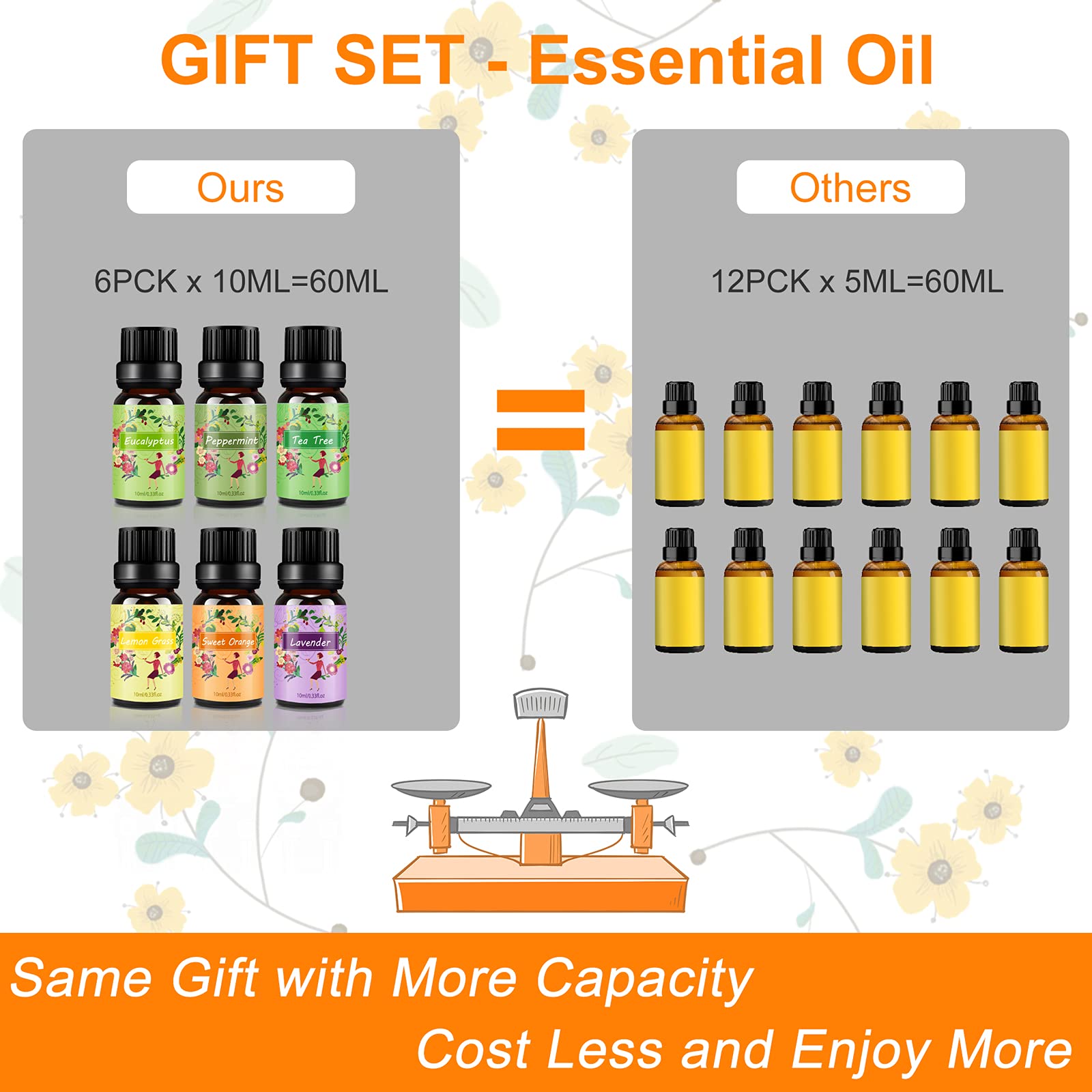Set de Aceites Esenciales para Difusor, 100% Natural Puro Aromaterapia, 6 x 10 ml Essential Oils para Humidificadores, Lámparas de Fragancia, Jabón, SPA, Masaje