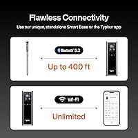 Vista 5 de Typhur Sync One - Termómetro inalámbrico inteligente para carne: base independiente con pantalla LCD, rango ilimitado de WiFi y Bluetooth
