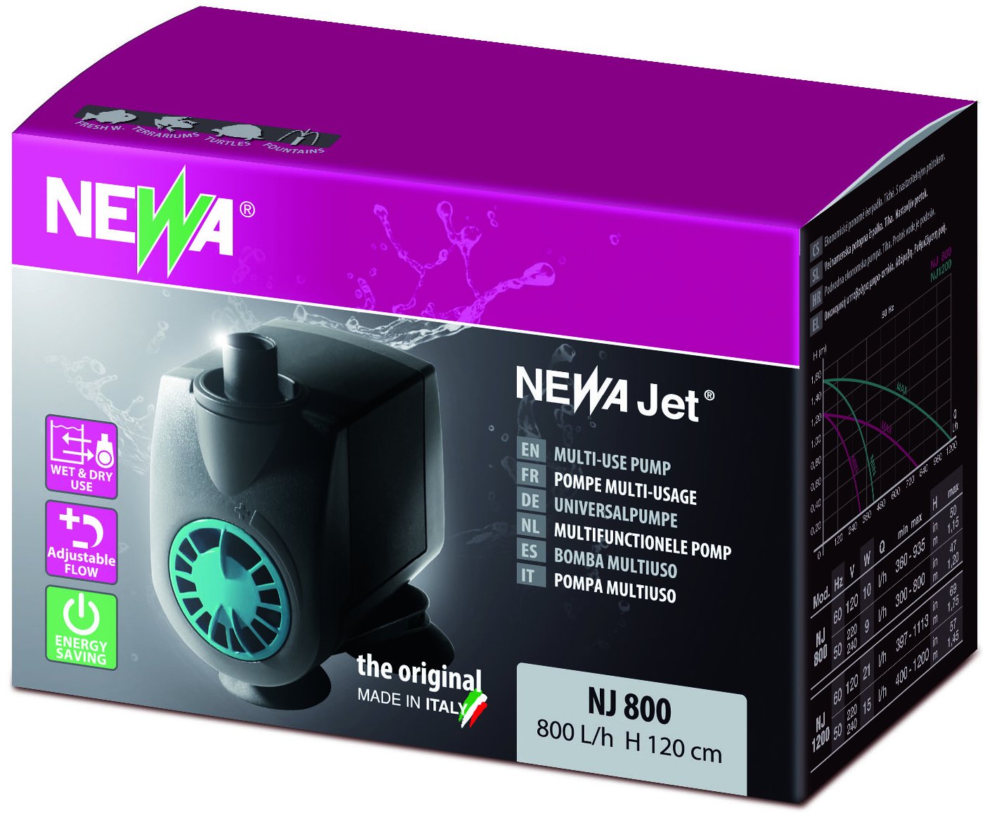 Newa Jet 800 Pompe pour Aquariophilie