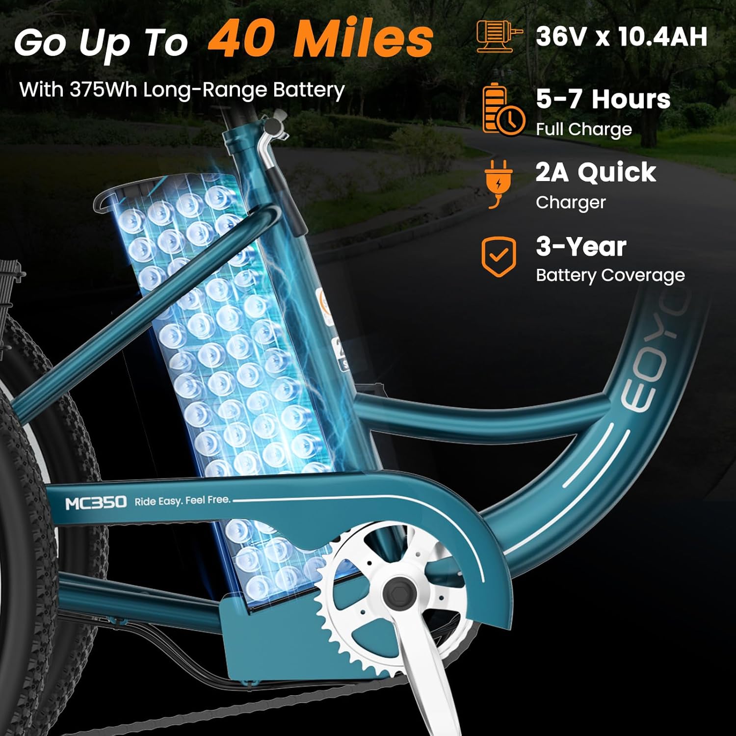 MOPHOTO Electric Tricycle for Adults & Seniors, 24/26" 3 Wheel E-Trike with Removable 36V Battery 350W Motor, Up to 15.5MPH, 25-60Mile Range, Step-Through Frame, Large Basket, 7-Speed, 350lbs Capacity