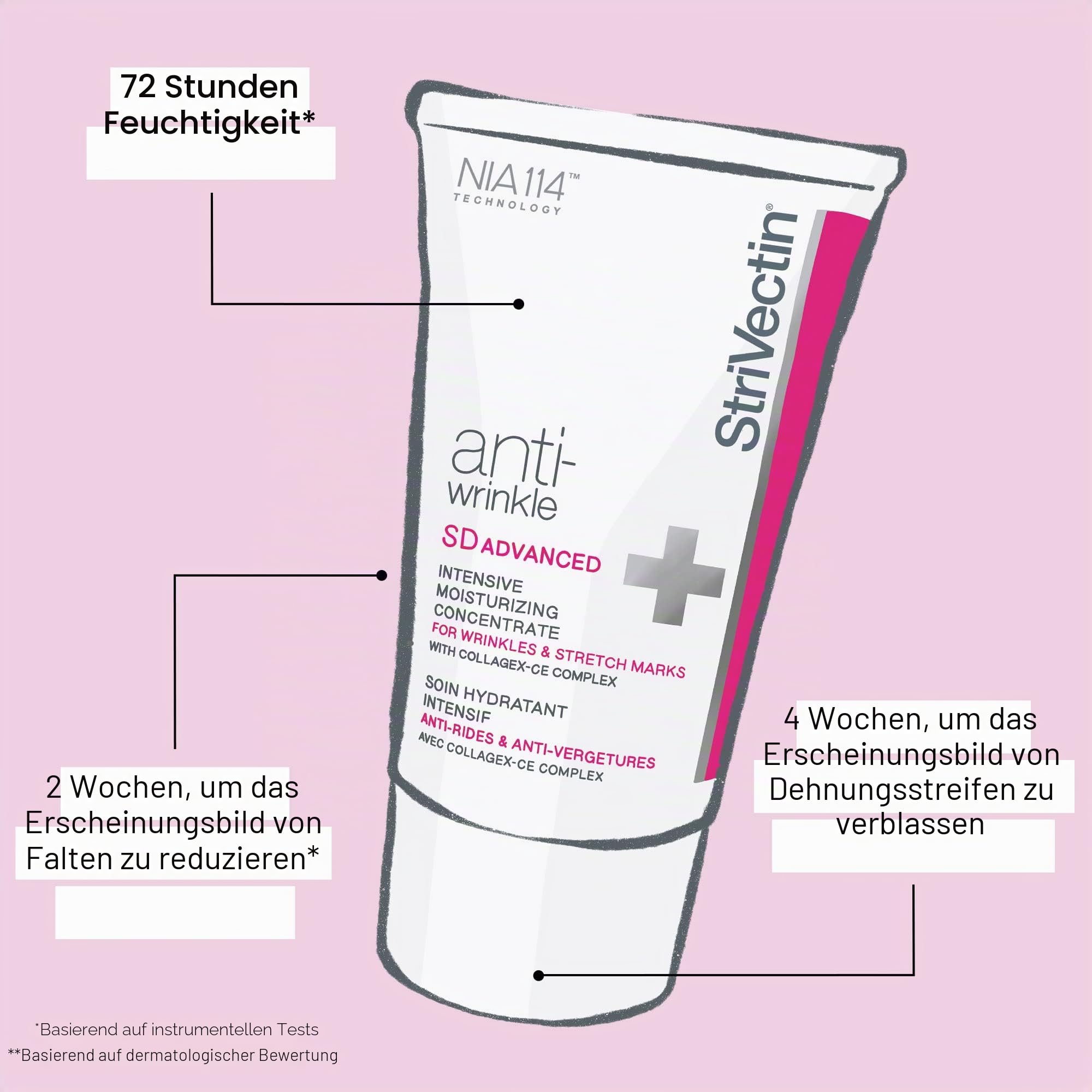 StriVectin Advanced PLUS Moisturizer, Weiss, 60 milliliter