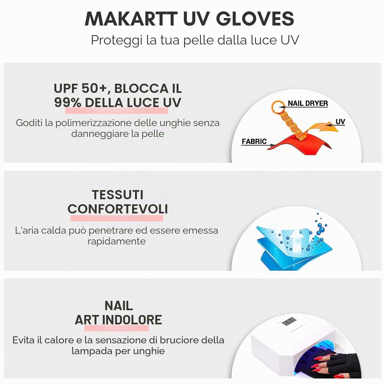 Makartt Guanti per Gel Nails Lamp, Anti UV, UPF50+ Protezione, per Manicure, Asciugatrice, Cura della Pelle delle Unghie, Fingerless, per la Casa, Outdoor