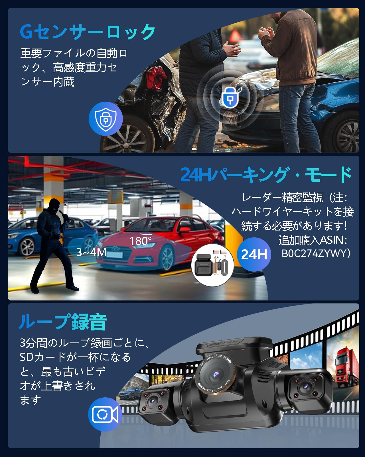 Amazon.co.jp: HUPEJOS ドライブレコーダー UHD 360度 ドラレコ 前後