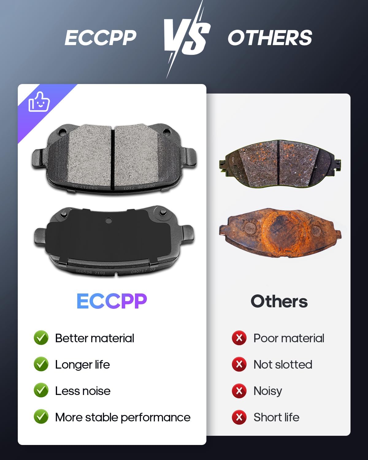 Brake Pads,ECCPP 4pcs Rear Ceramic Disc Brake Pads Kits fit for 08-12 for Chrysler Town Country,08-12 for Dodge Grand Caravan,09-12 for Dodge Journey,12 for Ram C/V,09-12 for Volkswagen for Routan