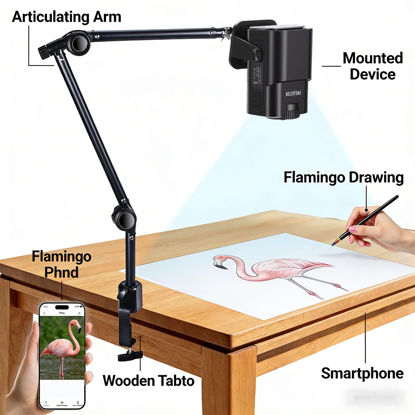 SIXRUN Art Projector, 720P HD Manuelle Fokussierung Zeichen-Tracing-Tool für Künstler, Skizzieren, Ölgemälde, Kalligraphie, Kuchenverzierung, Wandgraffiti (EU-Stecker 100-240V)