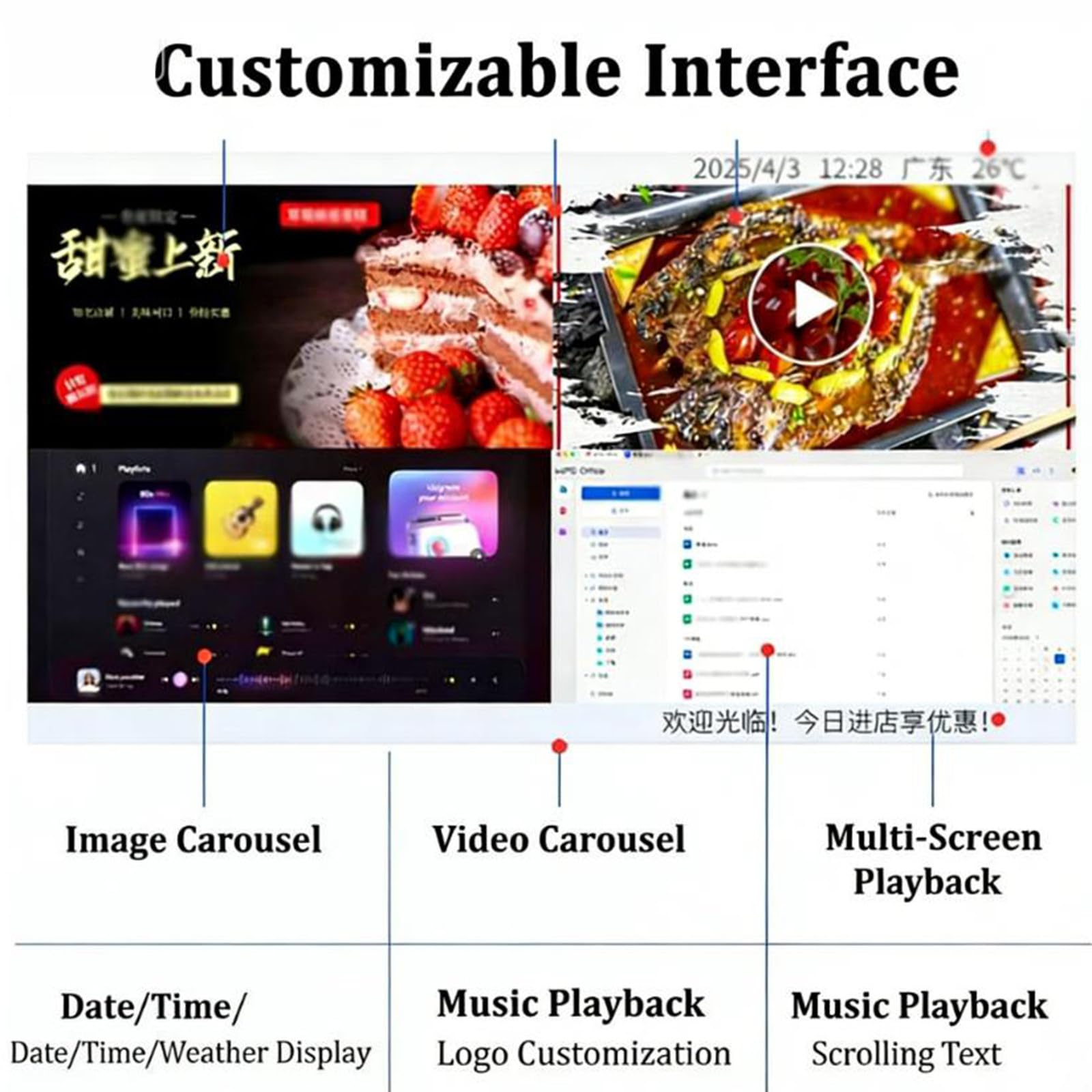 Pizarra de menú de montaje en pared de señalización digital para restaurantes, pantalla publicitaria, pantalla dividida inteligente, conmutación horizontal y vertical, pantalla de 68 cm