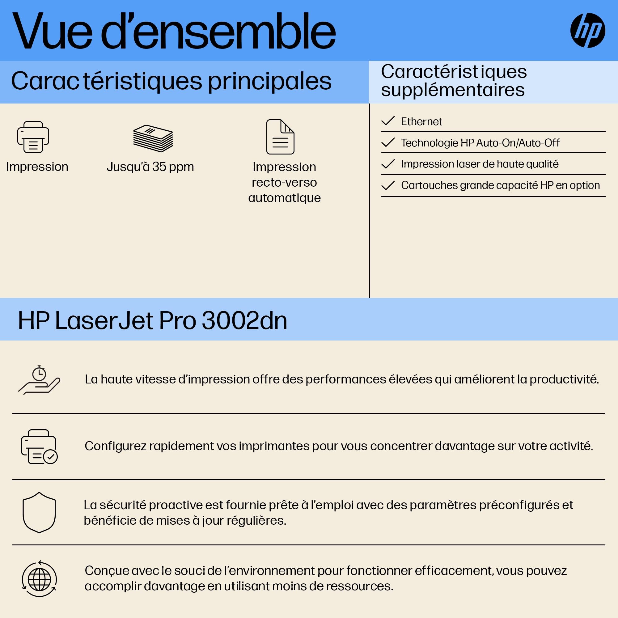 HP LaserJet Pro 3002dn, ‎3G651F, Imprimante à Fonction Unique A4, Impression Recto Verso Automatique en Noir et Blanc, 33 ppm, USB, USB Host, Ethernet, Smart, Blanche