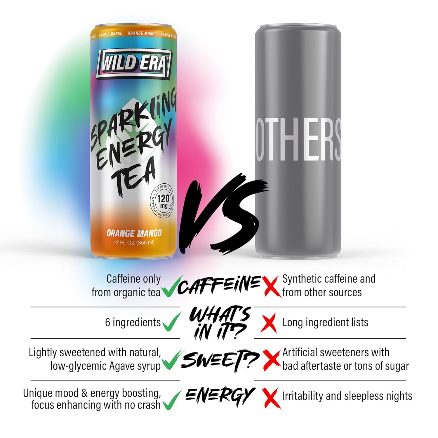 Sparkling Energy Tea by Wild Era | Fruity and Bubbly Flavor | Organic Energy Drink | Experience the Taste of Guayusa South American Tea, Cousin of Yerba Mate | Afternoon or Anytime Energy | Preworkout | Sustainable Energy | Naturally Occuring Caffeine & Antioxidants (12-Pack, Elderberry Acai)