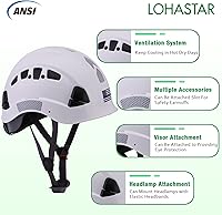 Vista 21 de Hard Hats Construction Safety Helmet Adjustable Vented Work Helmet ANSI Z89.1 Approved OSHA Hard Hat