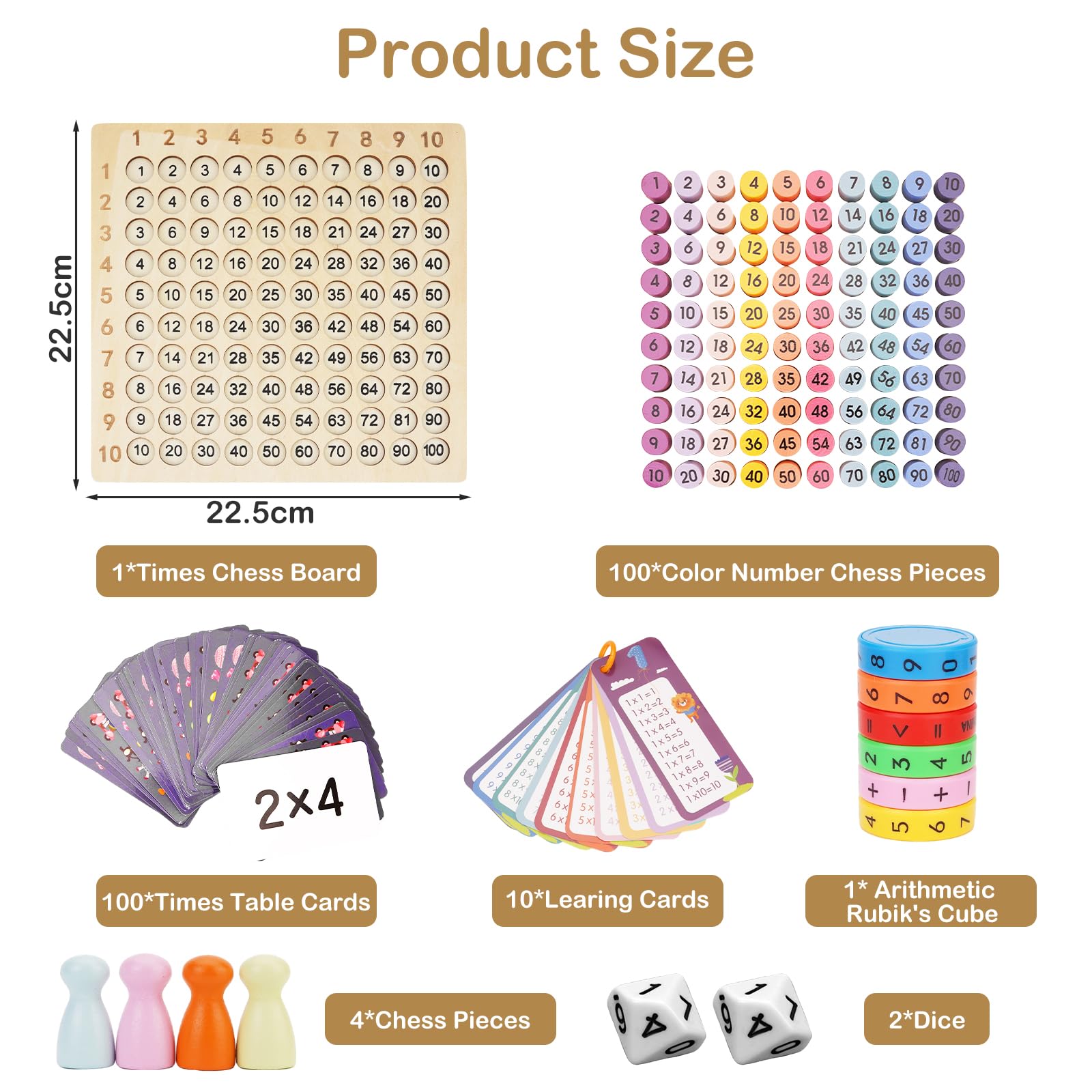 Kiuiom Moltiplicazioni Montessori,Tavola Delle Tabelline In Legno Di Moltiplicazionematematica Educativo Abaco Regalo Educativo Per Bambini Di 3 Anni Giochi Matematici 0 1