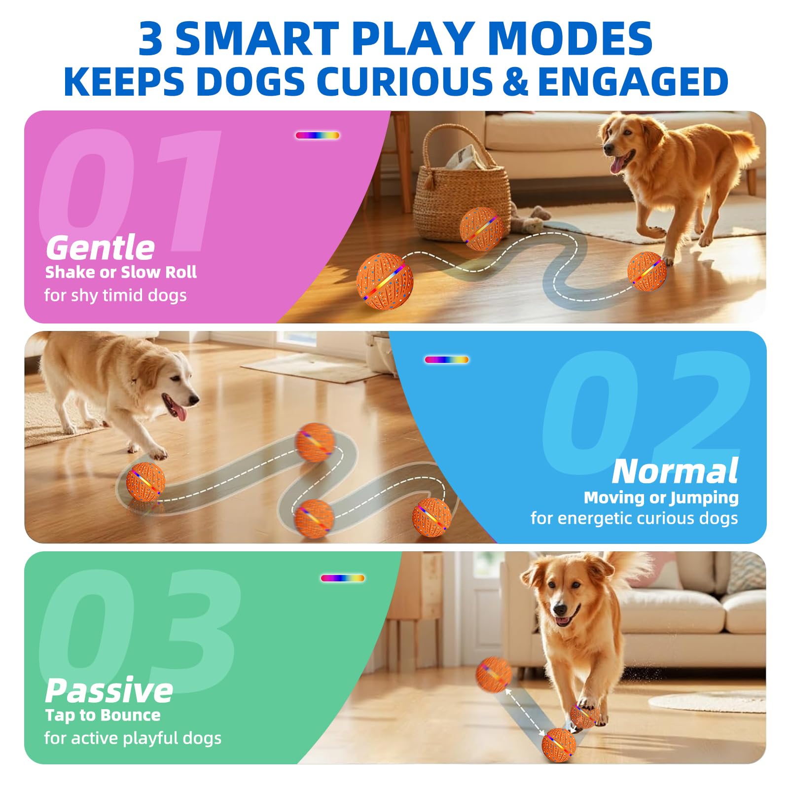 Pelota Interactiva Inteligente con Luces LED para Perros – 3 Modos de Juego Automáticos, Impermeable y de Carga Rápida – Goma Natural Material Suave y Seguro para Perros Pequeños/Medianos