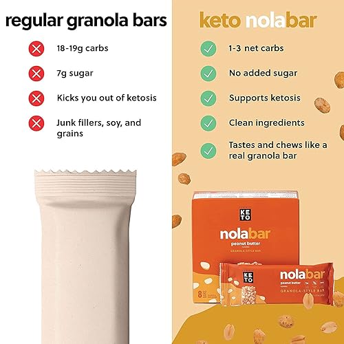 Vista 19 de Perfect Keto Barras Nola, sin gluten, barras de granola keto, bocadillos bajos en carbohidratos o barra de desayuno sin azúcar añadido, alimentos