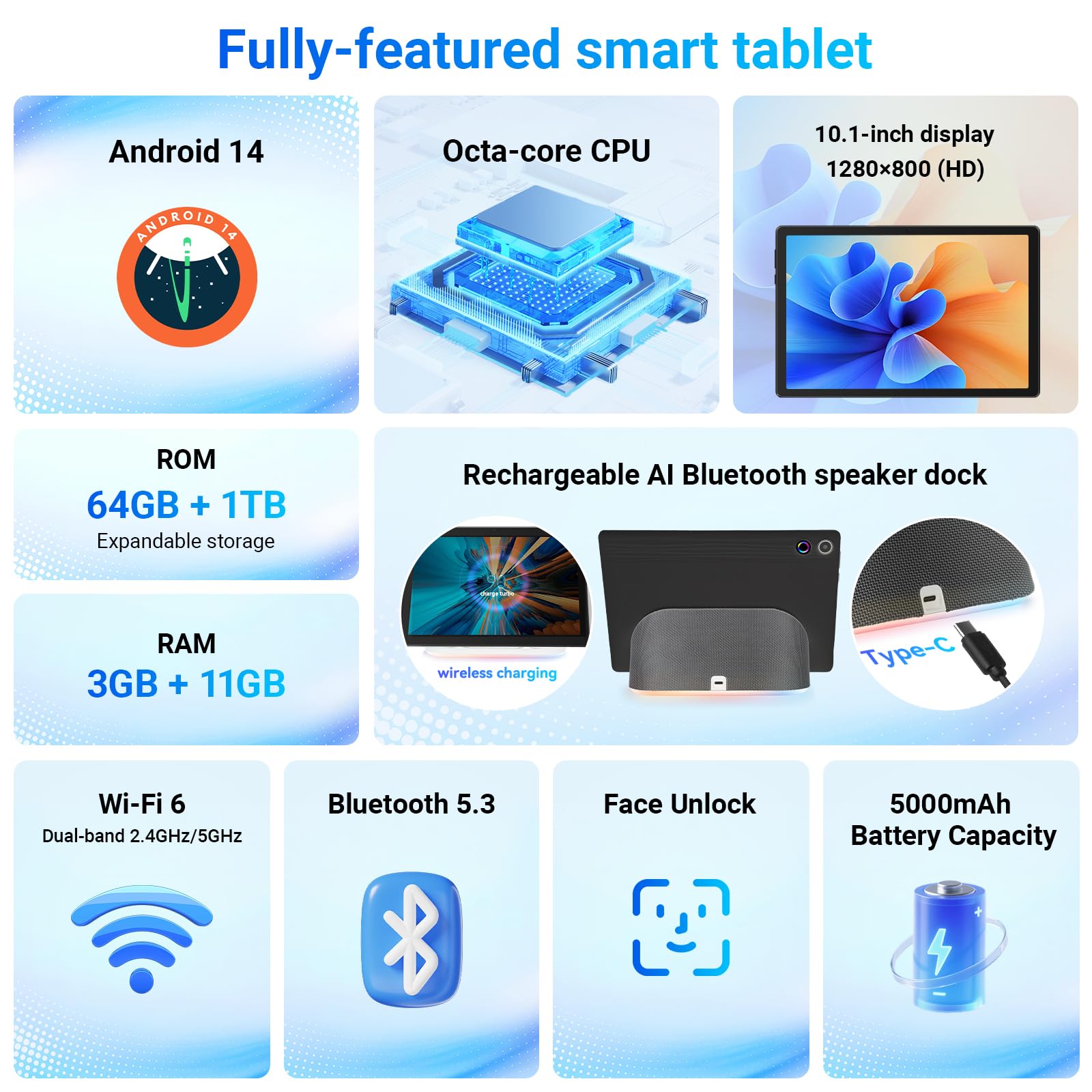 Whitedeer Tablet con Base Altavoz Bluetooth, Tablet 10 Pulgadas Octa-Core, Carga inalámbrica, 14GB RAM + 64GB ROM + 1TB Memoria Ampliable, Tablet Android 1280×800 P, 5 MP+8 MP, 5000 mAh — view 2