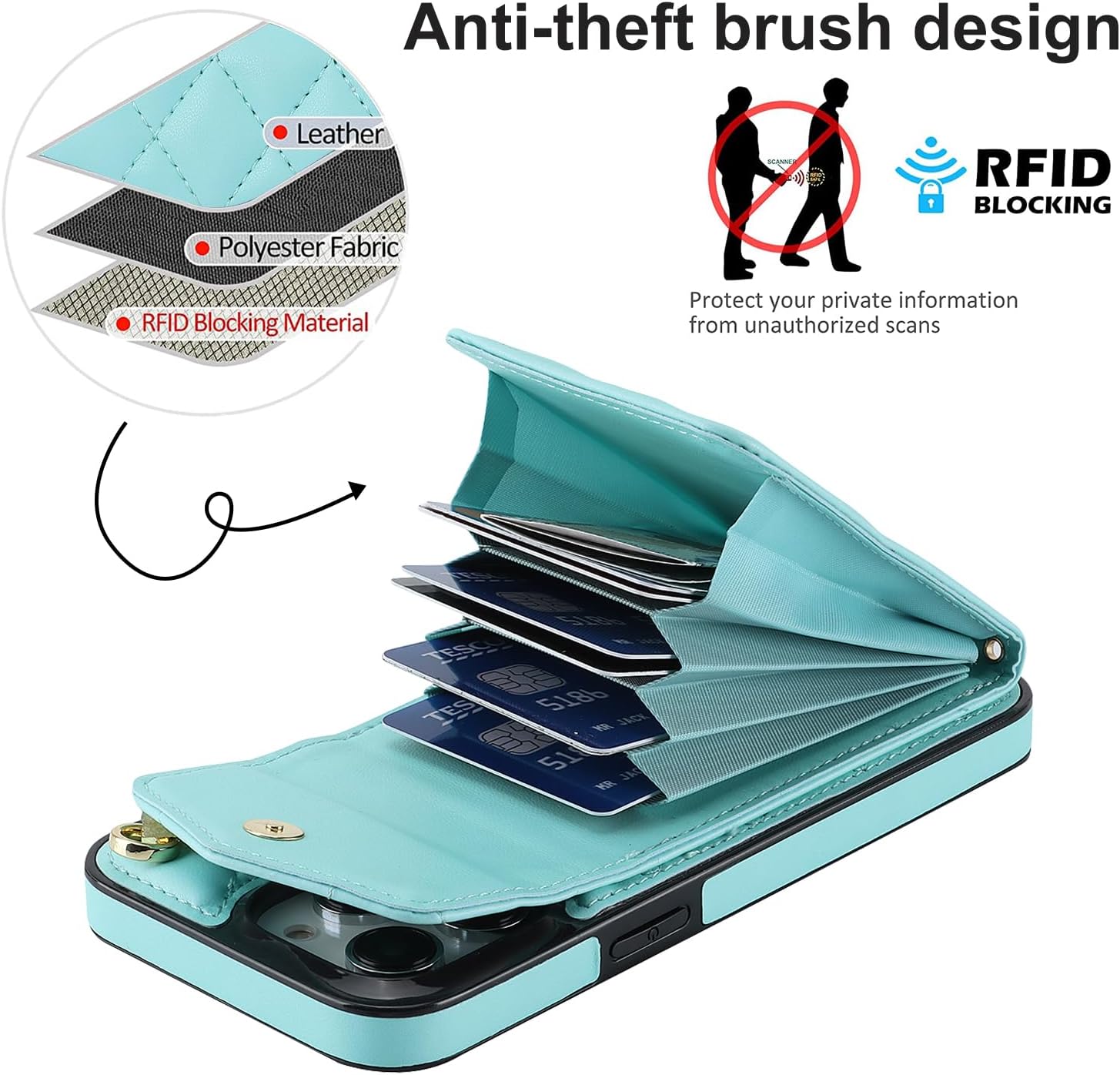 Asuwish Phone Case for iPhone 13 Pro 6.1 inch Wallet Cover with Tempered Glass Screen Protector and Crossbody Ring RFID Blocking Card Holder Cell iPhone13Pro 5G i i-Phone i13 iPhone13 13Pro Women Teal